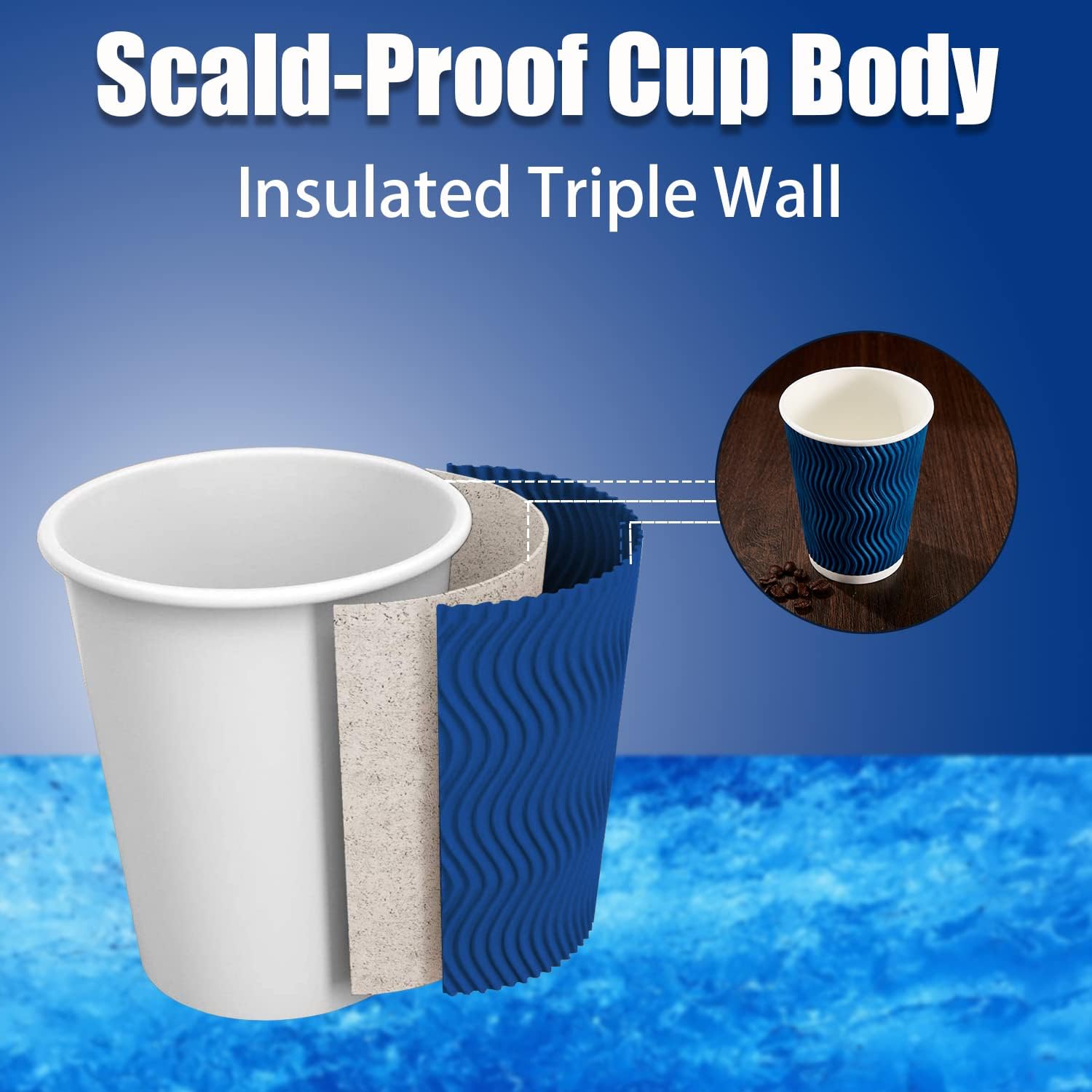 12OZ Einweg-Kaffeebecher Isoli – Wallpaper Coffee And Tea Bewertung und Preis