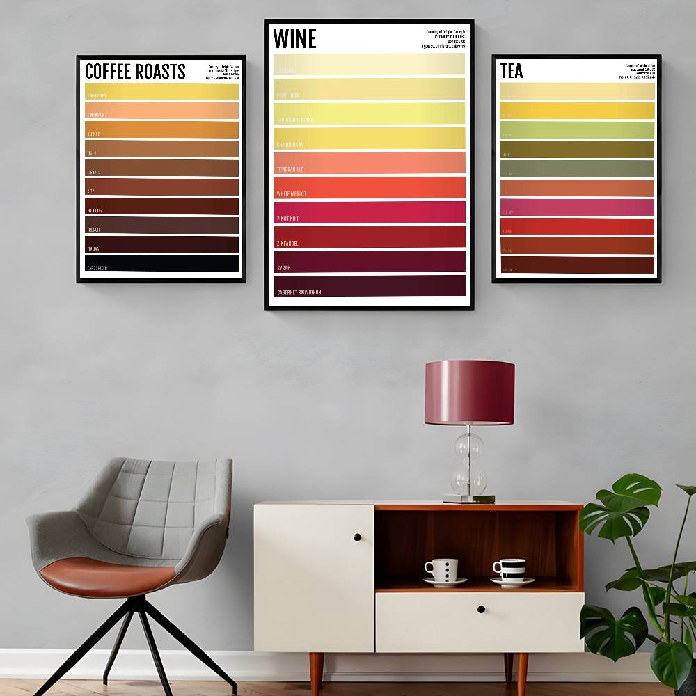 Minimalistisches Getränk, Tee, – Wallpaper Coffee And Tea Bewertung und Preis