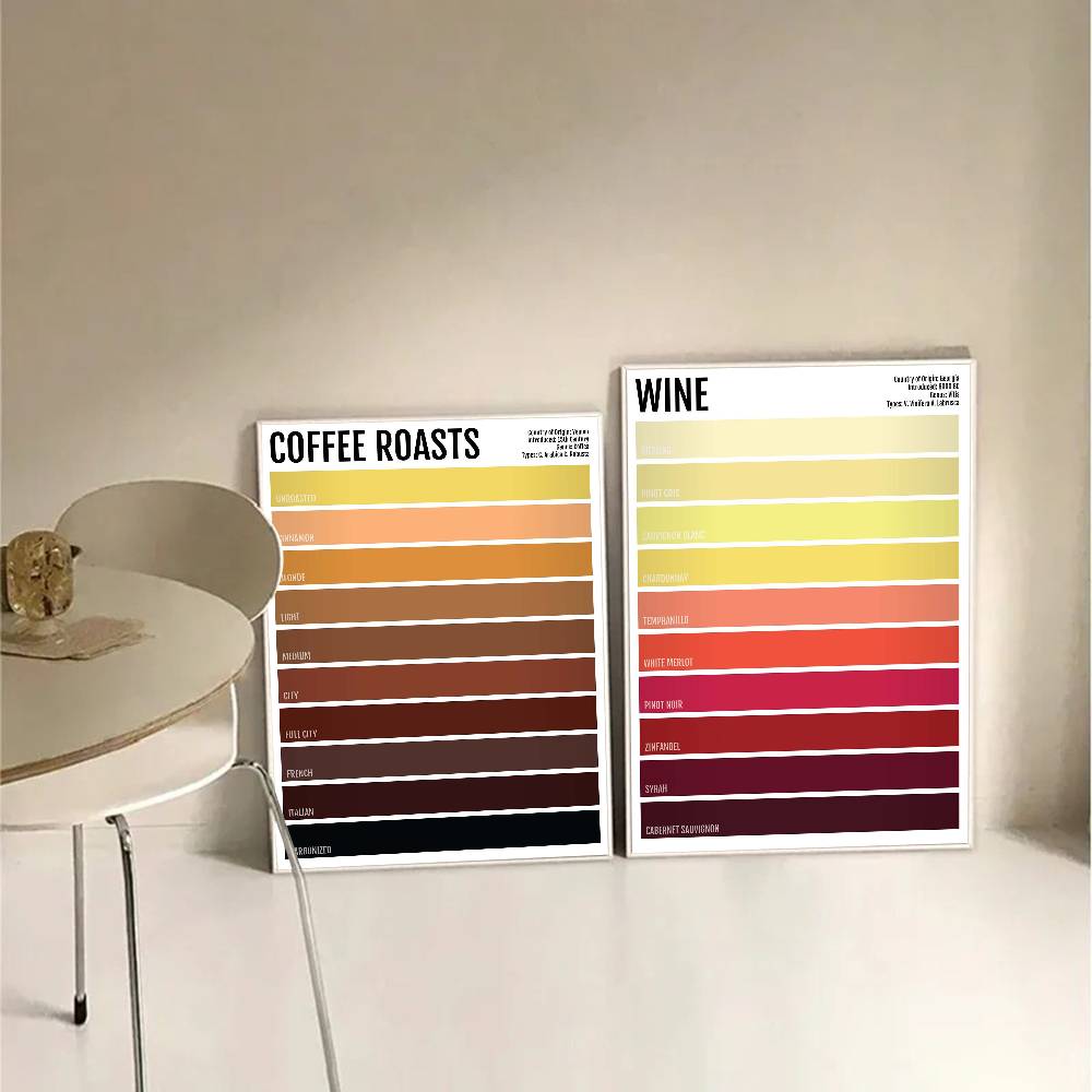 Minimalistisches Getränk, Tee, – Wallpaper Coffee And Tea Bewertung und Preis