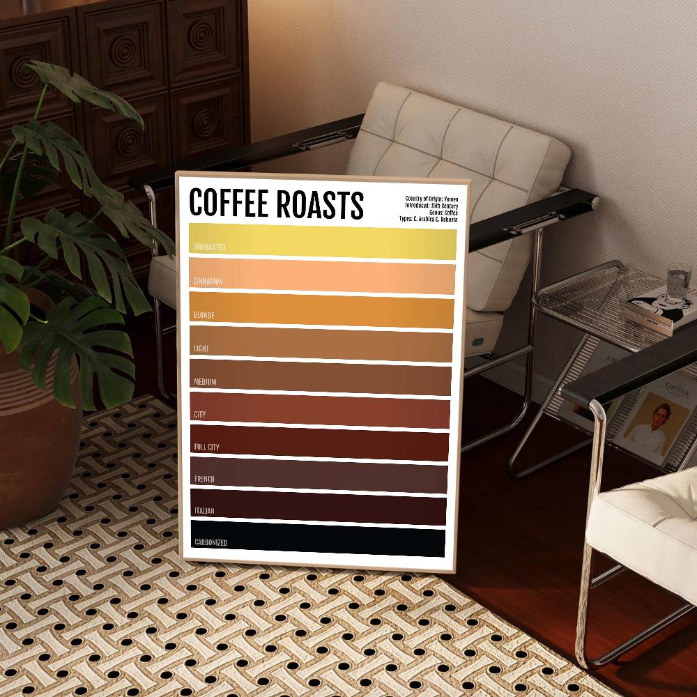 Minimalistisches Getränk, Tee, – Wallpaper Coffee And Tea Bewertung und Preis