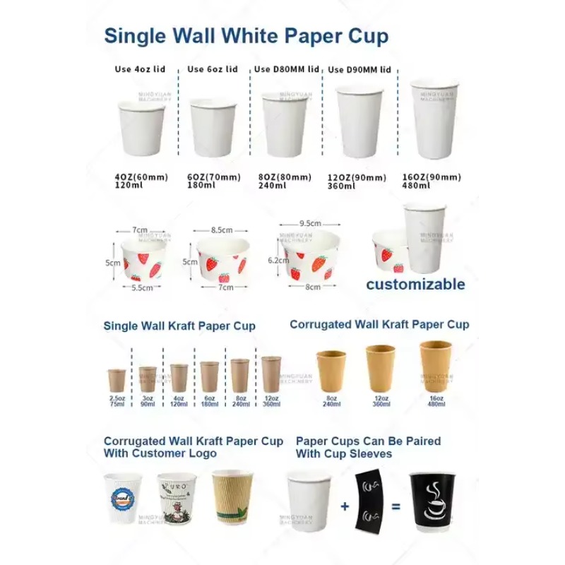 Hochgeschwindigkeits-Einweg-Pa – Wallpaper Coffee And Tea Bewertung und Preis