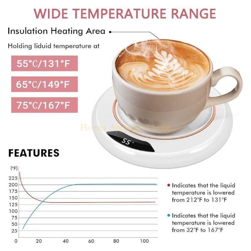 D0AB USB Kaffeetasse Wärmer He – Coffee Tea Roasters Bewertung und Preis
